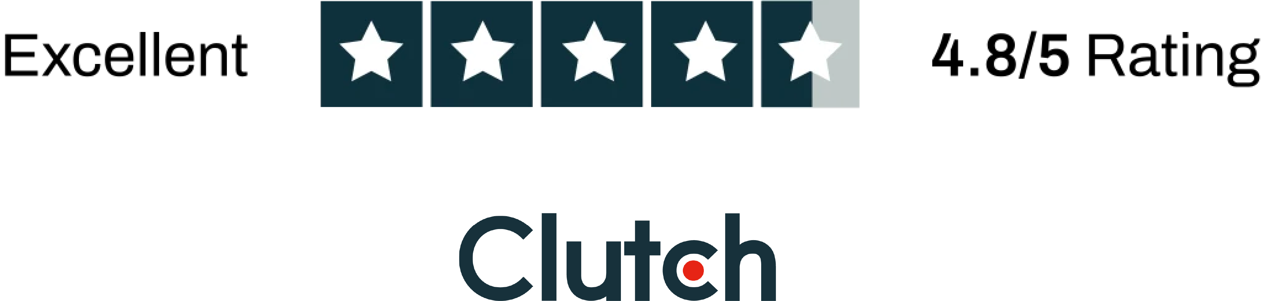 Clutch Rating
